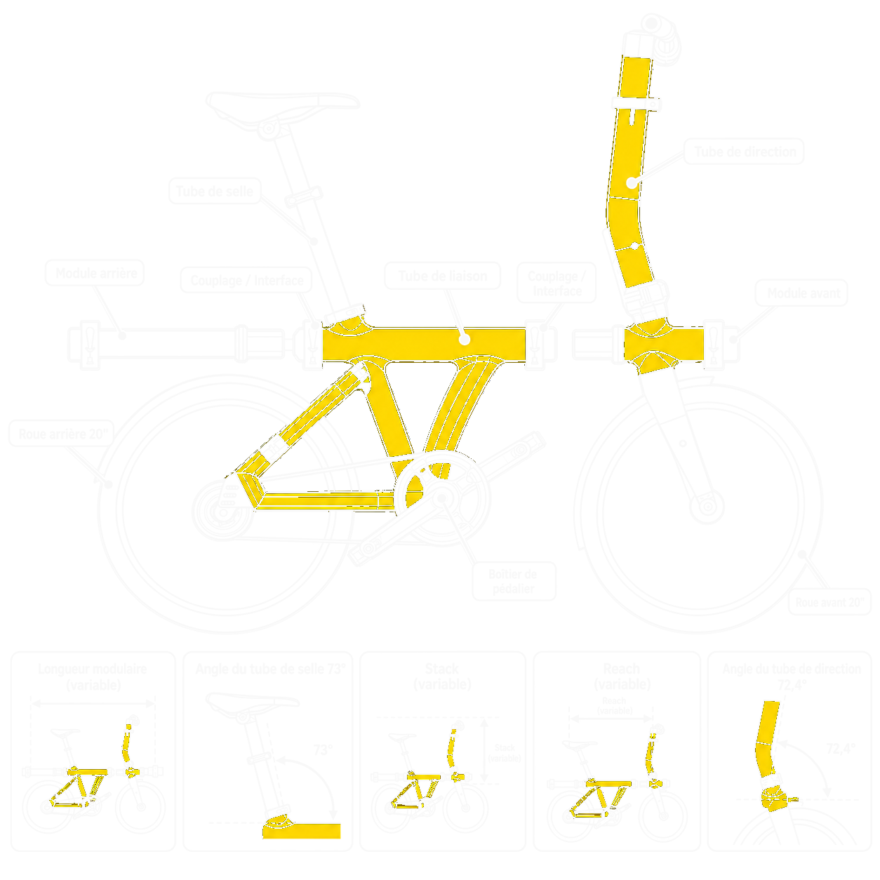 Illustration technique éclatée de l’architecture paramétrique BRIDGE