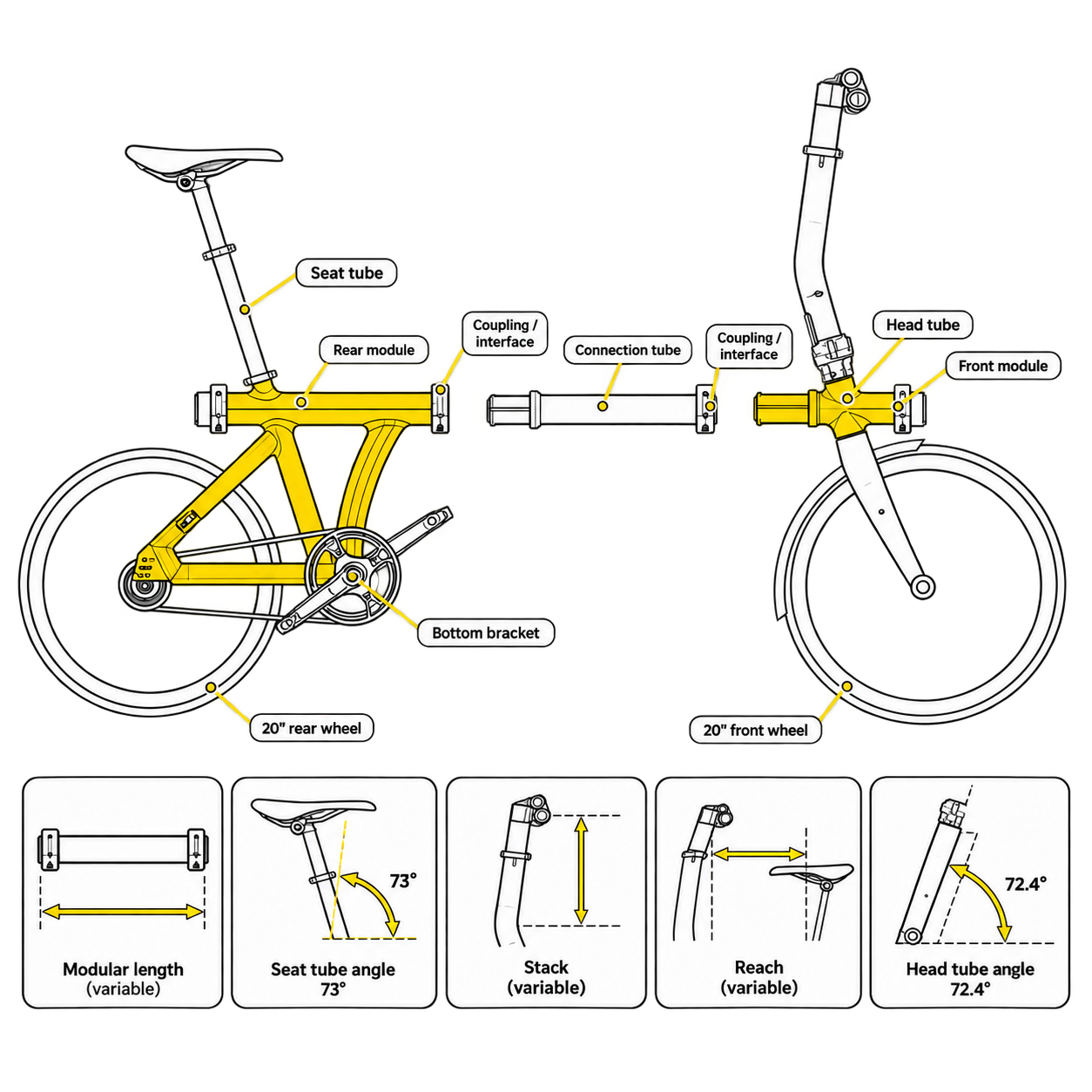 BRIDGE parametric geometry technical illustration